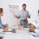 formation en lean six